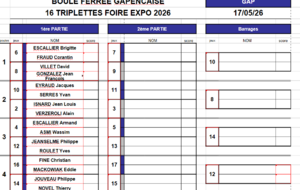 Tirage au sort du concours de la foire expo à Gap le dimanche 17 mai 2026