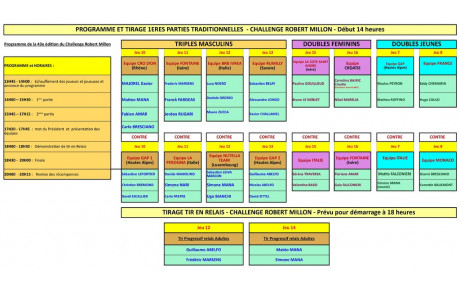 PROGRAMME du challenge souvenir Robert MILLON