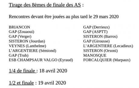 Tirage des 8èmes finale des AS 3 et 4