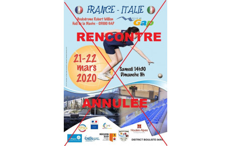 Annulation rencontre féminine FRANCE-ITALIE