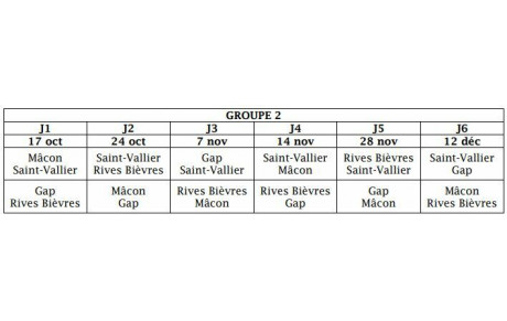 Calendrier et effectif ELITE 2 saison 2020/21