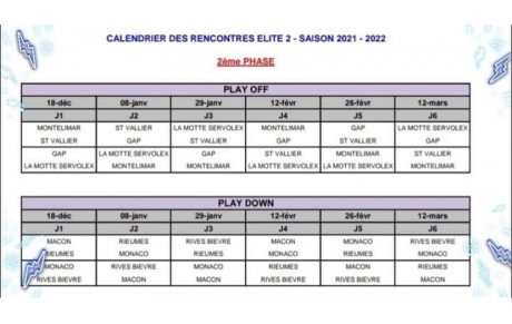 Calendrier des matchs &quot;PLAY OFF&quot; BFG ELITE 2