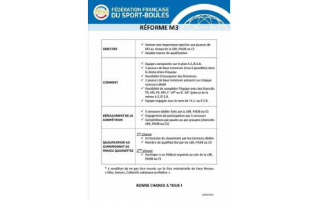 Réforme de la M3