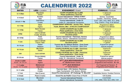 Les concours du grand prix de GAP sont au calendrier de la FIB