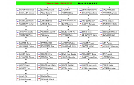 Tirage du tête à tête du 18/09/2022